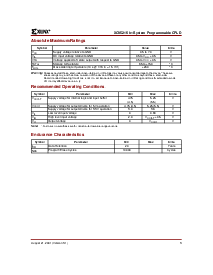 浏览型号XC95216-10BG352I的Datasheet PDF文件第3页