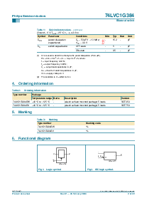 ͺ[name]Datasheet PDFļ2ҳ
