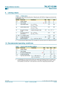 ͺ[name]Datasheet PDFļ4ҳ