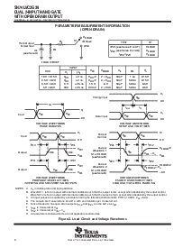 浏览型号SN74LVC2G38YEPR的Datasheet PDF文件第6页