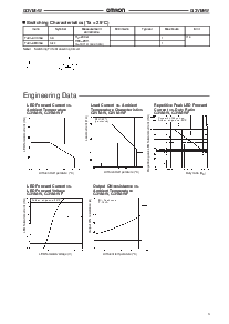 ͺ[name]Datasheet PDFļ3ҳ