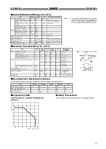 浏览型号G3VM-352JTR的Datasheet PDF文件第2页