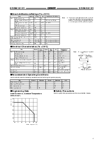 ͺ[name]Datasheet PDFļ2ҳ