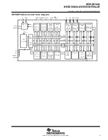 浏览型号MSP430FG438的Datasheet PDF文件第3页