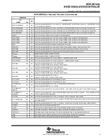 浏览型号MSP430FG438的Datasheet PDF文件第5页