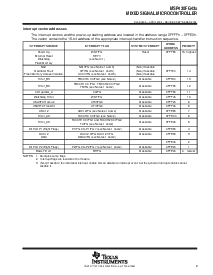浏览型号MSP430FG438的Datasheet PDF文件第9页