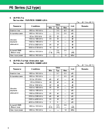 浏览型号FAR-F6CE-2G4500-L2WA的Datasheet PDF文件第6页