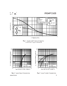 ͺ[name]Datasheet PDFļ3ҳ