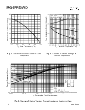 浏览型号IRG4PF50WD的Datasheet PDF文件第4页