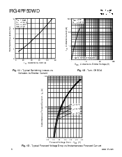 浏览型号IRG4PF50WD的Datasheet PDF文件第6页