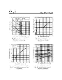 浏览型号IRG4PC40UD的Datasheet PDF文件第5页