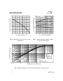 浏览型号IRG4PH40UD的Datasheet PDF文件第4页