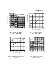 ͺ[name]Datasheet PDFļ5ҳ