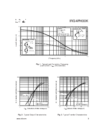 ͺ[name]Datasheet PDFļ3ҳ