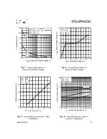 浏览型号IRG4PH30K的Datasheet PDF文件第5页