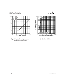 浏览型号IRG4PH30K的Datasheet PDF文件第6页