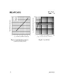 浏览型号IRG4PC40S的Datasheet PDF文件第6页