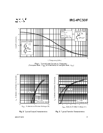 ͺ[name]Datasheet PDFļ3ҳ