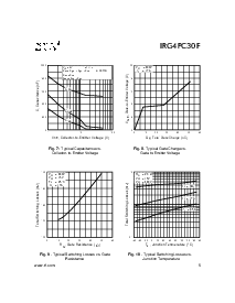 浏览型号IRG4PC30F的Datasheet PDF文件第5页