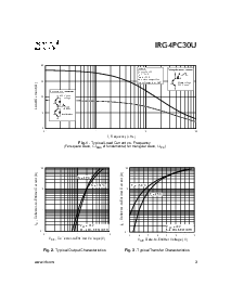 ͺ[name]Datasheet PDFļ3ҳ