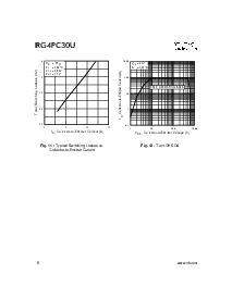 ͺ[name]Datasheet PDFļ6ҳ