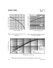 浏览型号IRG4PC40K的Datasheet PDF文件第4页