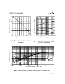 浏览型号IRG4PH30KD的Datasheet PDF文件第4页