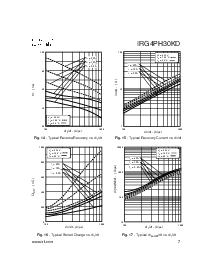 浏览型号IRG4PH30KD的Datasheet PDF文件第7页