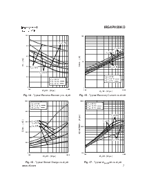 ͺ[name]Datasheet PDFļ7ҳ