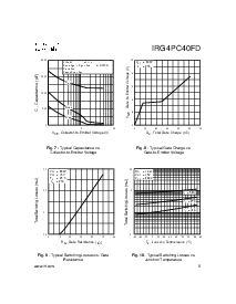 浏览型号IRG4PC40FD的Datasheet PDF文件第5页