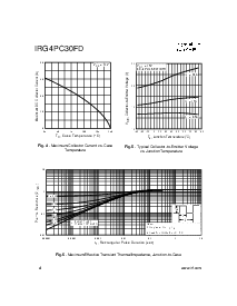 ͺ[name]Datasheet PDFļ4ҳ