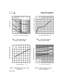 浏览型号IRG4PC30FD的Datasheet PDF文件第5页