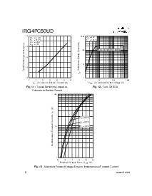 浏览型号IRG4PC50UD的Datasheet PDF文件第6页