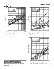 ͺ[name]Datasheet PDFļ7ҳ
