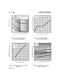 ͺ[name]Datasheet PDFļ5ҳ