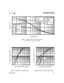 ͺ[name]Datasheet PDFļ3ҳ