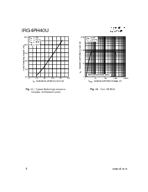 ͺ[name]Datasheet PDFļ6ҳ