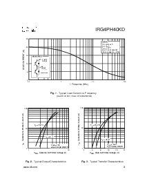 ͺ[name]Datasheet PDFļ3ҳ