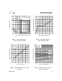 ͺ[name]Datasheet PDFļ5ҳ