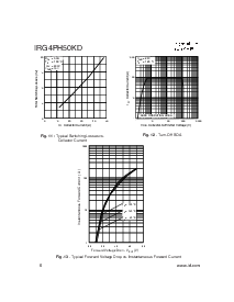ͺ[name]Datasheet PDFļ6ҳ