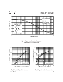 浏览型号IRG4PH50UD的Datasheet PDF文件第3页