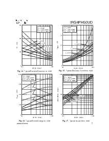 ͺ[name]Datasheet PDFļ7ҳ