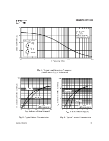 ͺ[name]Datasheet PDFļ3ҳ