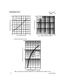 ͺ[name]Datasheet PDFļ6ҳ