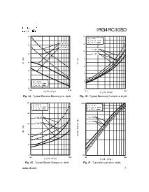 浏览型号IRG4RC10SD的Datasheet PDF文件第7页