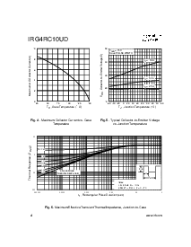 ͺ[name]Datasheet PDFļ4ҳ