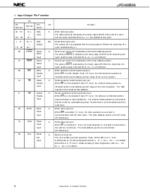 浏览型号UPD485506G5-25-7JF的Datasheet PDF文件第4页