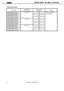 浏览型号UPD45128163G5-A10的Datasheet PDF文件第2页