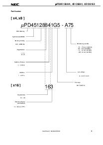 浏览型号UPD45128163G5-A10的Datasheet PDF文件第3页