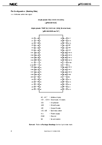 浏览型号UPD444016G5-10-7JF的Datasheet PDF文件第2页
